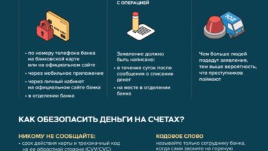 Photo of Как распознать мошеннический сайт bvscam.com?